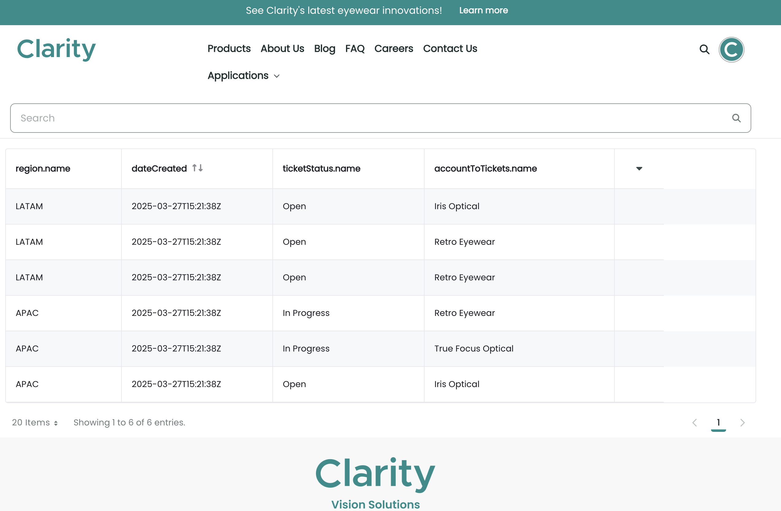 Frontend data sets (FDS) act as virtual containers for aggregating and displaying data from multiple sources using headless APIs.