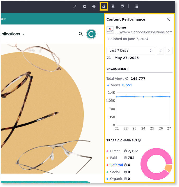 The Content Performance tool offers insights into individual asset performance, including views, reads, and traffic sources for assets using display page templates.
