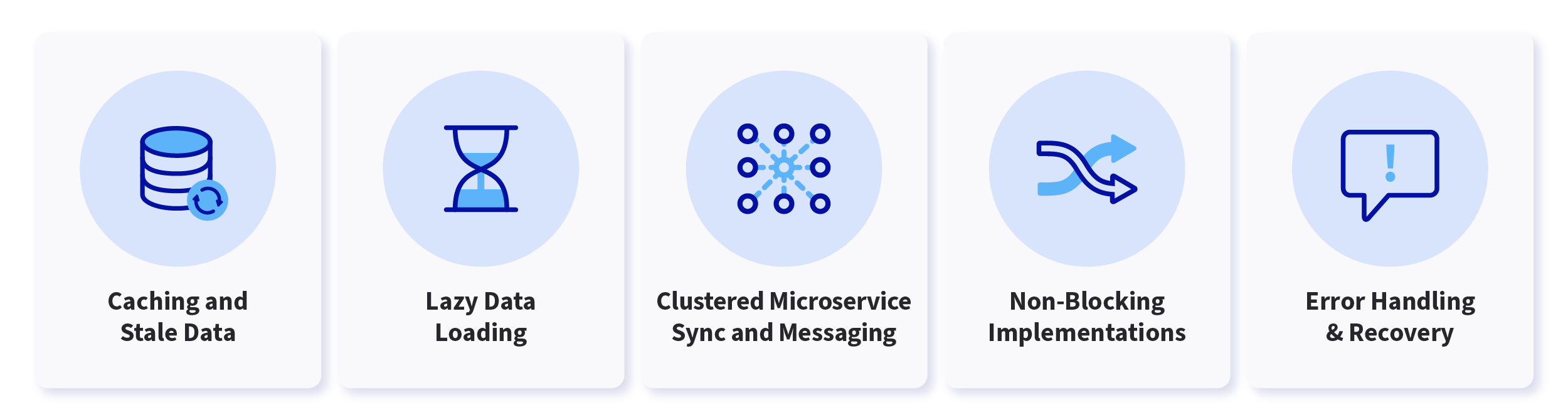 Addressing the following considerations and implementing best practices is crucial for ensuring reliability, performance, and maintainability.