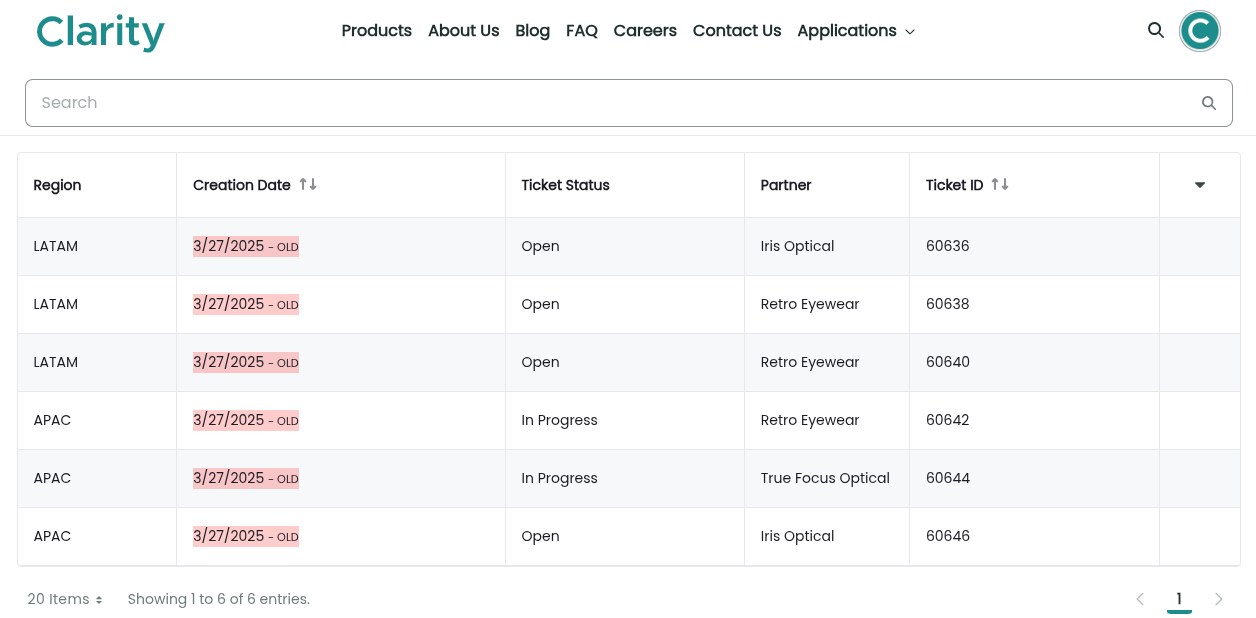 Confirm that all tickets older than 30 days are now highlighted in red.