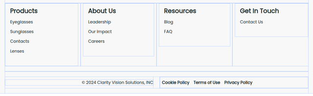 Repeat steps 3-5 for each Menu Display fragment under the Page Footer container.