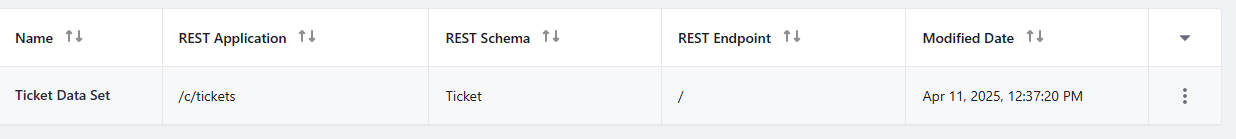 Create and configure the data set.