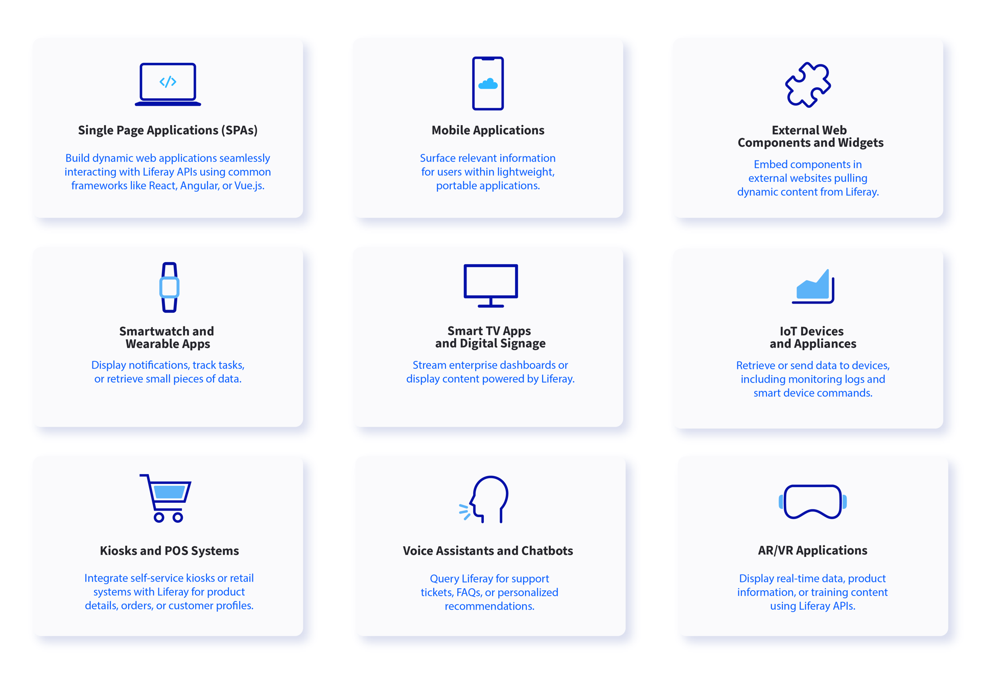 Many applications interact with Liferay’s APIs from entirely separate environments, creating a multi-channel experience