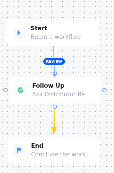 Drag an arrow from the Follow Up node to the End node.